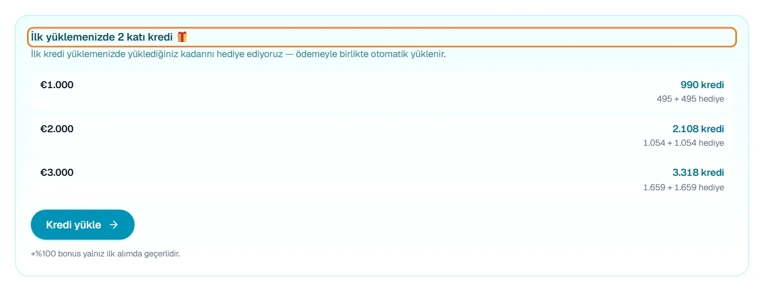 İlk yüklemenizde 2 katı kredi kartı: örnek paketler, hediye krediler ve Kredi yükle butonu