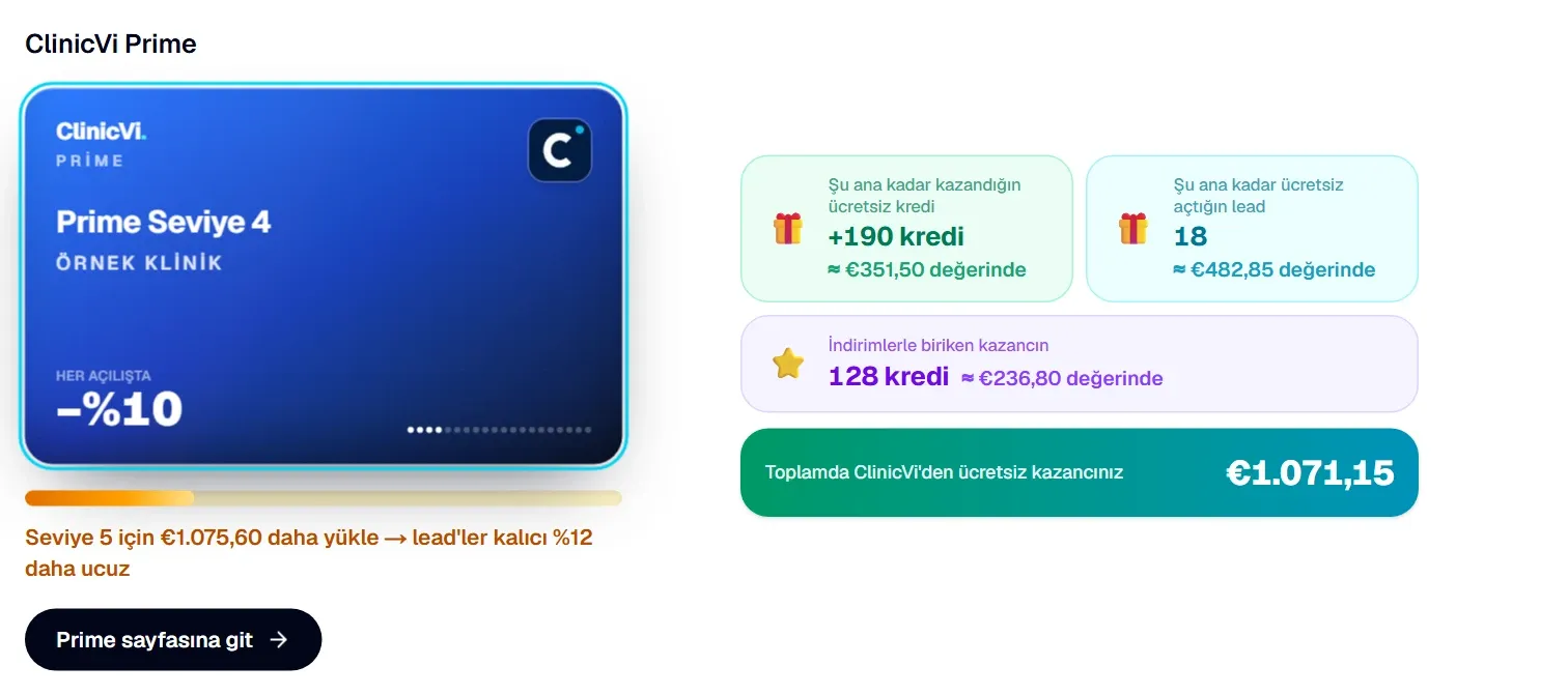 Genel sayfasında ClinicVi Prime bölümü ve toplam ücretsiz kazanç